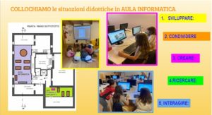 piantina della scuola
